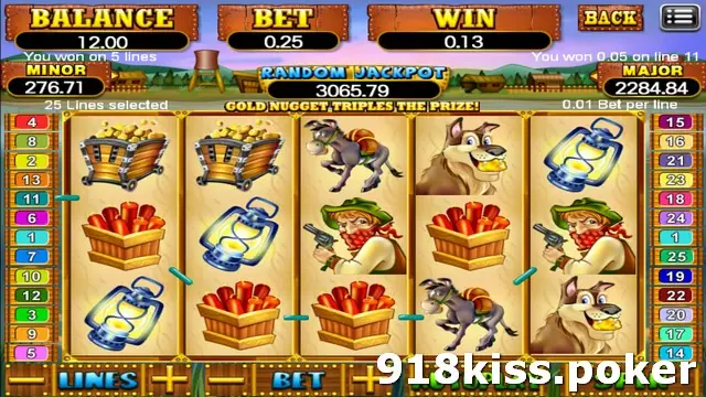 Pay Dirt slot on 918Kiss with mine carts of gold, dynamite crates, lanterns, a pack donkey, a masked prospector with a revolver and a dog holding a gold nugget