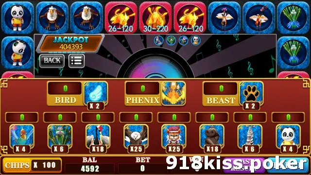 Phoenix bet panel on 918Kiss with Bird x2, Phenix and Beast x2 group bets and eight animal bets from x4 to x25, board of animal tiles above