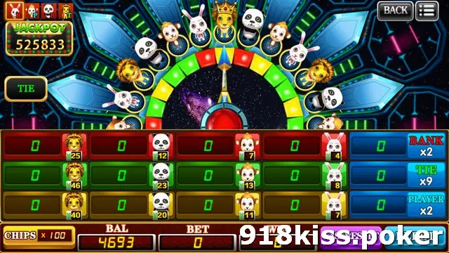 Forest Dance bet grid on 918Kiss with lion, panda, monkey and rabbit bets in red, green and yellow rows and Bank x2, Tie x9, Player x2 on the right