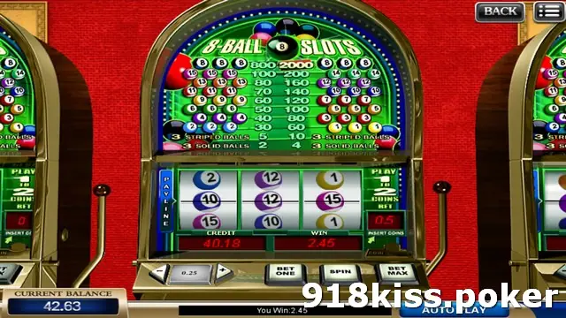 8-Ball Slots on 918Kiss after a small win, coin size 0.25, win window showing 2.45 and the message You Win 2.45