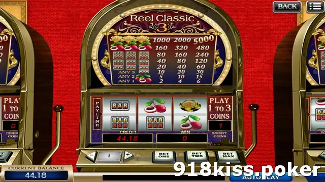 Reel Classic 3 cabinet on 918Kiss with BAR, double BAR, cherries and a gold coin on three reels and an eight-line pay table above