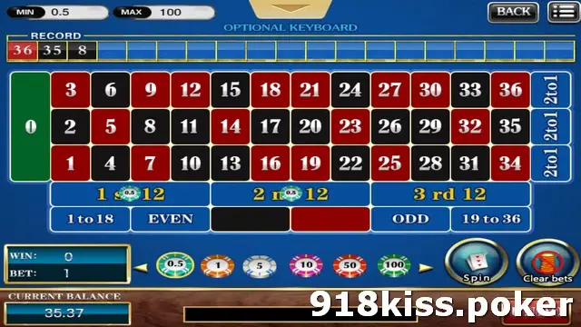918Kiss Roulette betting table with numbers 0 to 36, dozens, columns, red and black, odd and even, chips from 0.5 to 100 and Spin and Clear bets buttons