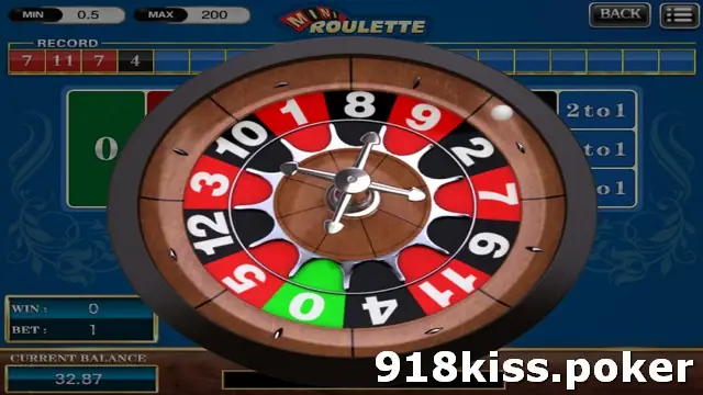 Mini Roulette wheel on 918Kiss with thirteen pockets including a green 0 and red and black numbers 1 to 12, a white ball resting at the top