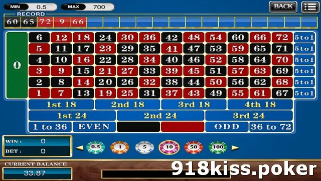Roulette 73 table on 918Kiss with numbers 1 to 72 in six rows, a green 0, 5to1 boxes on the right and outside bets for 18s, 24s, even, odd, red and black