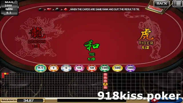 Dragon Tiger red table on 918Kiss with a red Dragon character on the left, an orange Tiger character on the right, a green Tie box, chips from 0.5 to 1000 and a road grid below