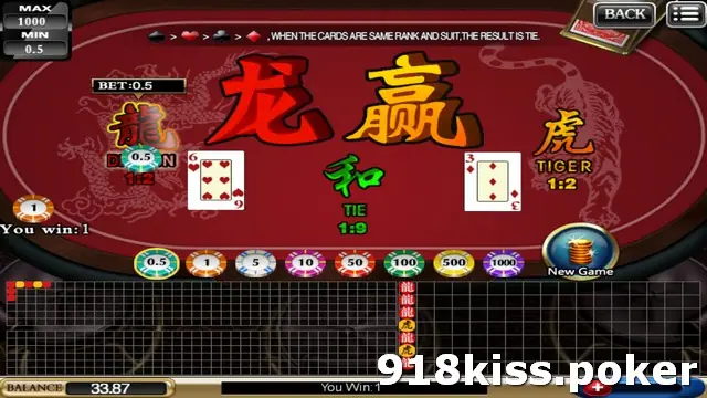 Dragon Tiger red table after a round: a 6 of hearts for Dragon beats a 3 of diamonds for Tiger, with a 0.5 bet on Dragon and a You win 1 message
