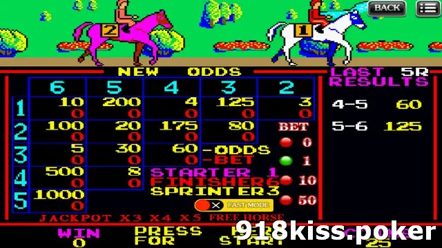 King Derby betting screen on 918Kiss with pixel horses 1 and 2 at the top, a New Odds grid for pairs of horses, Starter, Finisher and Sprinter lines, bet buttons 0, 1, 10 and 50 and a Last 5R Results panel