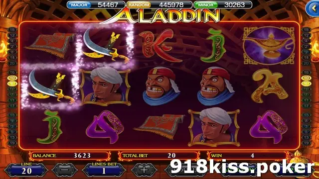 Aladdin reels with two scimitars on reels 1 and 2 outlined in sparkles, the turbaned hero, two scowling guards, a magic lamp and WIN 4 in the panel