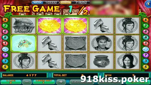 Pan Jin Lian slot during free games with the counter at 1 of 20, grey antique symbols such as a house marked BONUS, cloth shoes, a wine jar and portraits, and two gold plaques lit up