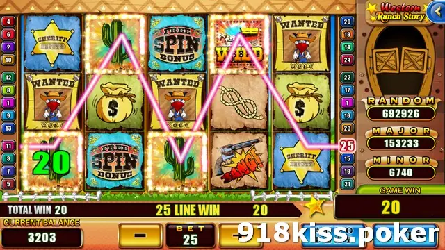 Western Ranch Story reels with a pink winning line on line 25 zigzagging from a cactus on reel 1 across all five reels, two Free Spin Bonus signs, and TOTAL WIN 20