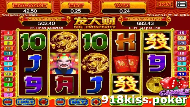 Big Prosperity slot on 918Kiss with the God of Wealth, golden dragon coins, red envelopes, Fa tiles and a lucky coin on red reels