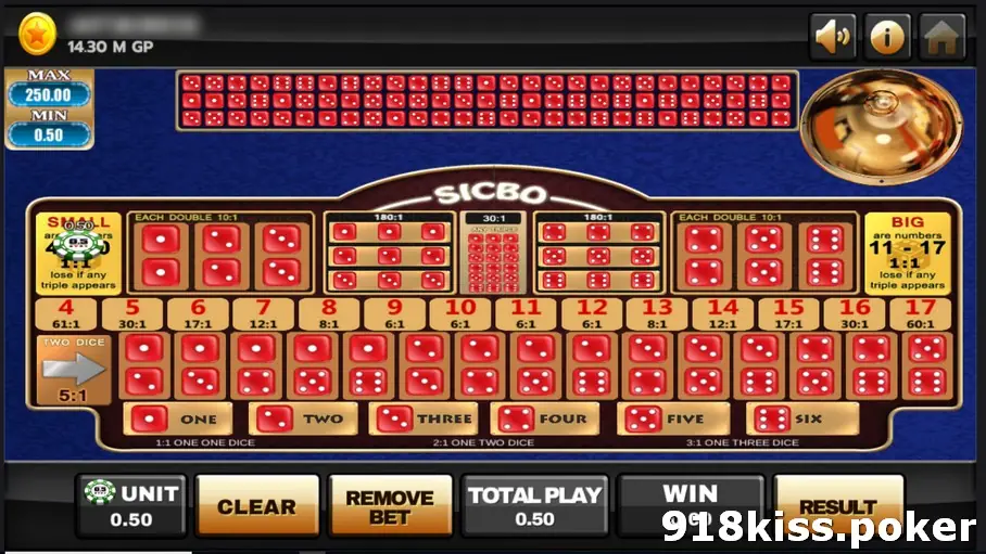 Joker123 Sicbo board with Small and Big boxes, doubles and triples panels, totals 4 to 17 with their odds, two-dice pairs and single numbers, and MAX 250 and MIN 0.50 limits