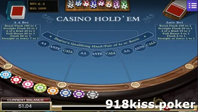 Empty Casino Hold'em table on Mega888 with AA Bet and Ante Bet paytables, three AA, ANTE and CALL betting spots and a row of chips from 0.5 to 1000