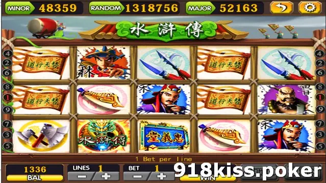 Water Margin slot on Mega888 with outlaw portraits, banner flags, a spear, an axe and the Water Margin emblem on five reels under a 水滸傳 title
