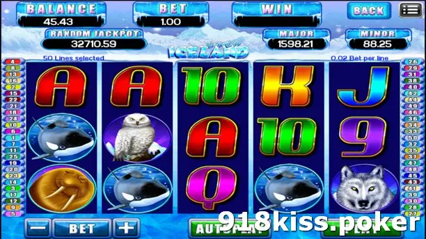 Iceland reels at 0.02 bet per line, total bet 1.00, showing orcas, a walrus, a snowy owl and a wolf