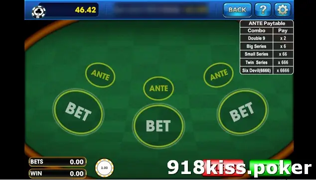 Empty 3Win8 Domino table with three ANTE circles, three BET circles, the ANTE paytable and BETS 0.00, WIN 0.00