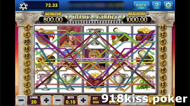 Rome & Glory on 3Win8 with 20 lines and BETS 0.10, the emperor and empress on the reels under a web of paylines