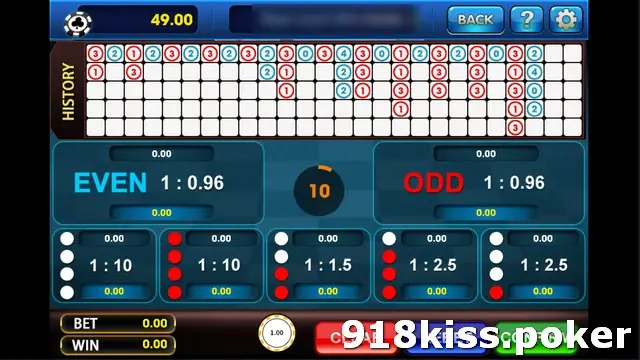 Sedie Multiplayer table on 3Win8 with a long results history, EVEN and ODD at 1:0.96, five inside bets from 1:10 to 1:1.5 and a countdown showing 10