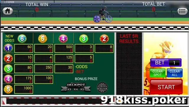 Another Bicycle Race board with different odds for each pair, an empty results column and a START button