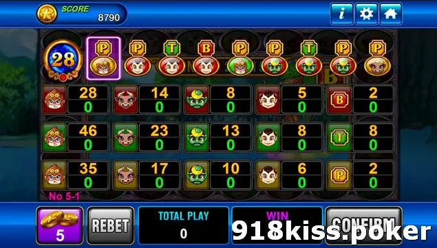 Crazy Monkey betting board on Play8oy with a countdown at 28, a history row of character results, and a grid of character bets with odds from 2 to 46 plus Bank, Tie and Player boxes