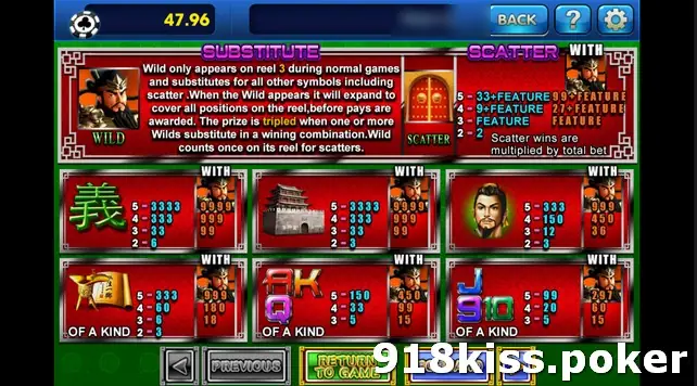 Emperor Gate paytable on 3Win8 with the wild general, the red-gate scatter and pays for the pagoda, calligraphy, warrior and card symbols