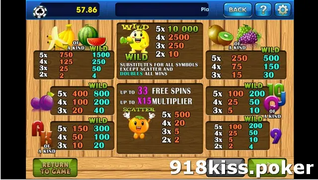 Fruity Tuitti paytable on 3Win8 with the lemon wild, the orange scatter, bananas, watermelon, kiwi, grapes, plum and card symbols