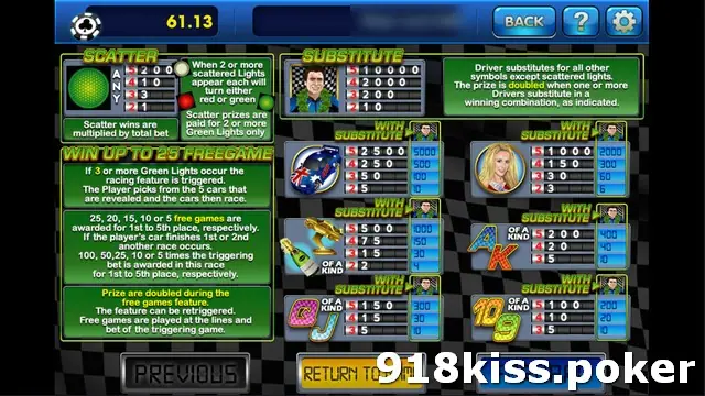 Green Light paytable on 3Win8 explaining the traffic-light scatter, the driver substitute and the 25-free-game race feature