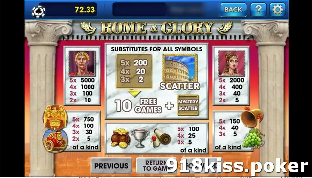 Rome & Glory paytable on 3Win8 with the emperor, empress, Colosseum scatter panel offering 10 free games plus mystery scatter, and lower-symbol pays