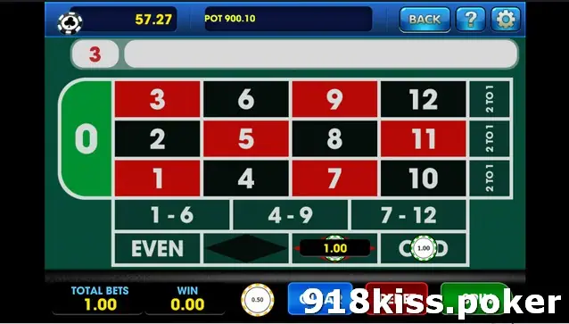 Roulette 12 betting board on 3Win8 with numbers 1 to 12 in red and black, a green 0, columns marked 2 TO 1, ranges 1-6, 4-9, 7-12 and EVEN/ODD boxes