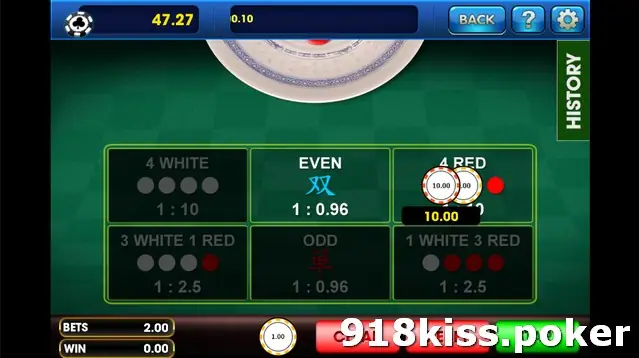 Sedie table on 3Win8 with chips stacked on the 4 RED box and the plate edge visible at the top