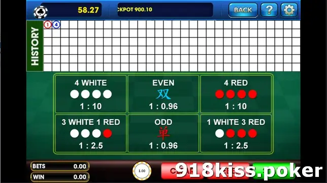 Sedie table on 3Win8 with six bet boxes: 4 WHITE 1:10, EVEN 1:0.96, 4 RED 1:10, 3 WHITE 1 RED 1:2.5, ODD 1:0.96, 1 WHITE 3 RED 1:2.5, and a history grid