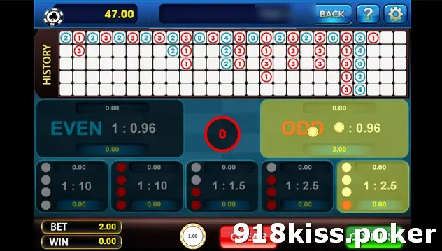 Sedie Multiplayer on 3Win8 with a chip on ODD, the last inside-bet box highlighted and a countdown at 0