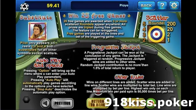 Tally's Ho help page on 3Win8 covering the pilot substitute, 25 free games, the roundel scatter, the progressive jackpot, auto play and other rules