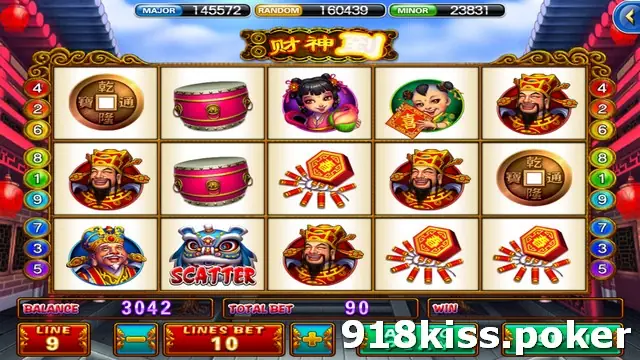 God of Wealth slot on 918Kiss titled Cai Shen Dao, with coins, drums, firecrackers, God of Wealth portraits and a lion dance SCATTER symbol