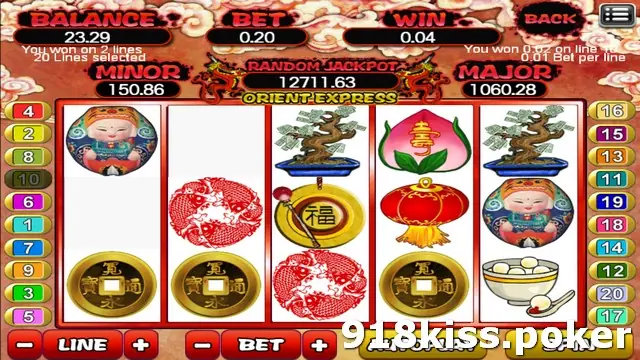 Orient Express reels with a money bonsai tree on reel three, coins across the bottom row and child figures on reels one and five after a win on 2 lines