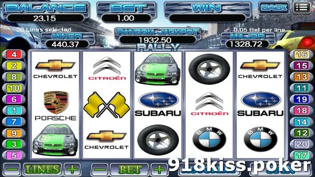 Rally slot on 918Kiss with car maker badges, a green rally car, yellow crossed flags and tyres on five reels, bet 1.00