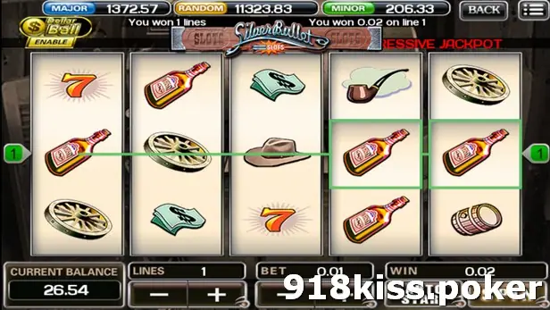 Silver Bullet slot on ACE333 with a winning line 1 highlighted in green across whiskey bottles, plus wagon wheels, cash, a cowboy hat and a pipe, and a Dollar Ball Enable button top left