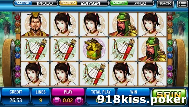 Three Kingdom reels with young woman portraits across the top and bottom rows and bows and quivers across the middle