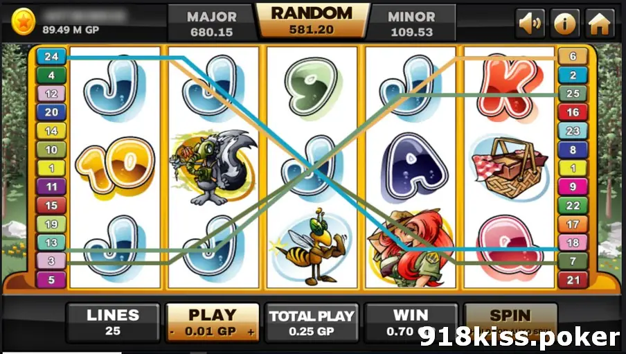 Bonus Bears reels with three winning lines crossing from the lower left to the upper right, a skunk, a bee and the ranger on the reels