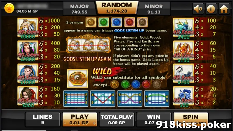 Thun ten GOD paytable showing the four heroes and four creatures with their payouts, the five element symbols, the Gods Listen Up bonus text and the yin-yang WILD