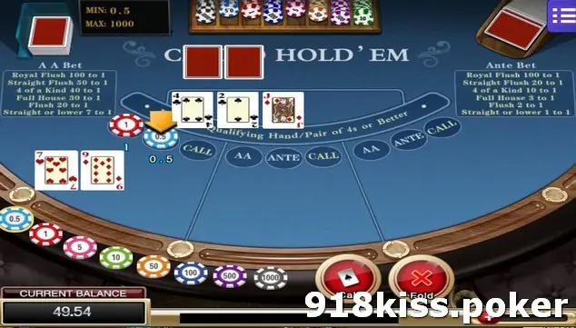 Casino Hold'em hand with a 7 and 9 of hearts, a 4, 2 and jack on the board, and Call and Fold buttons at the bottom right