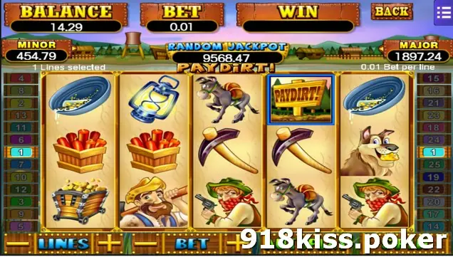 Pay Dirt slot on Mega888 with a gold pan, lantern, mule, Paydirt sign, dynamite crates, pickaxes, a prospector and a masked bandit on five reels