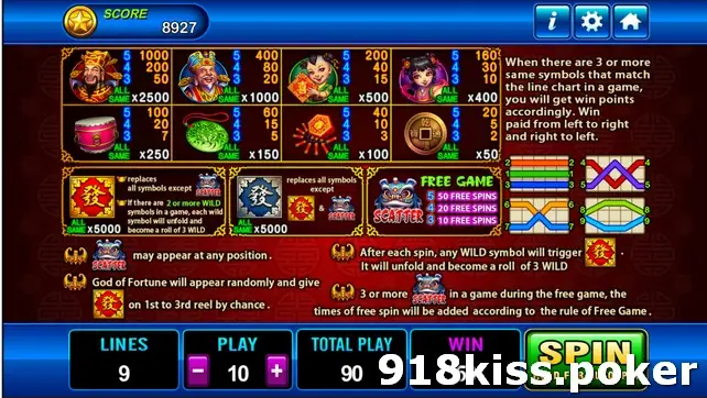 God of Wealth paytable with symbol payouts and All Same multipliers, two Fa wild tiles, the lion dance scatter and free game rules