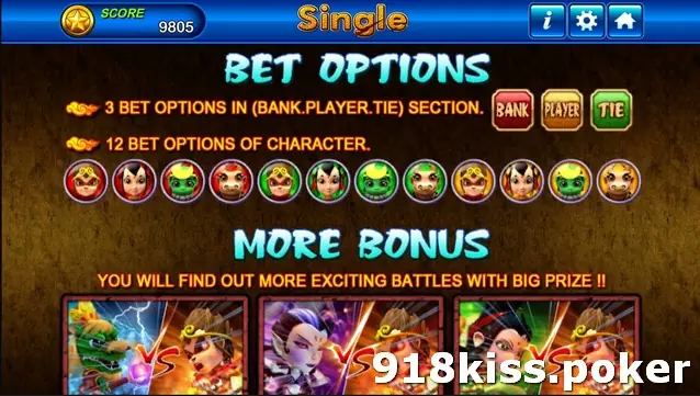 Monkey Story Plus SP help screen listing three bet options in the Bank, Player, Tie section, 12 character bets and a More Bonus section with battle scenes