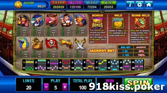 Pirate paytable with crew and prop payouts, Bonus, Wild and Bomb Wild panels, a Jackpot Bet table and diagrams of all 20 lines