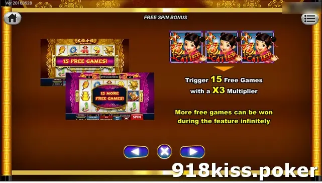 Da Fu Xiao Fu help screen: three girl scatters trigger 15 free games with an X3 multiplier, and more free games can be won during the feature