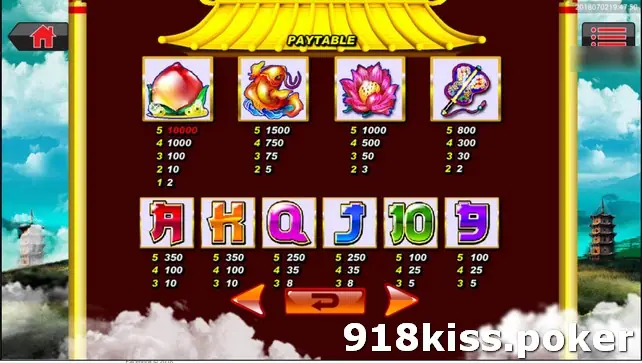 Great Stars paytable under a pagoda roof: peach, golden koi, lotus and feather fan, then A, K, Q, J, 10 and 9