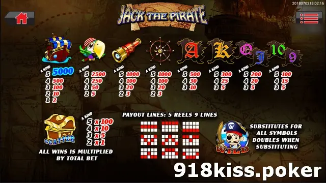 Jack The Pirate paytable with ship, parrot, telescope and wheel payouts, a treasure chest scatter, a young pirate wild and a diagram of nine payout lines