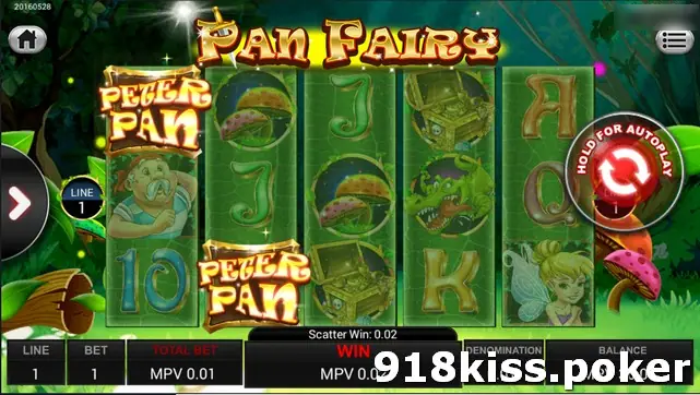 Pan Fairy one-line spin with two Peter Pan logo symbols on reels 1 and 2 and a Scatter Win of 0.02
