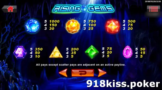 Rising Gems paytable listing seven gemstones with payouts for five, four and three, and a note that all pays except scatter are adjacent on an active payline